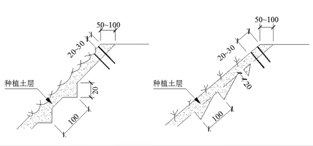 常見邊坡坡面防護設計，你真的搞懂了嗎？